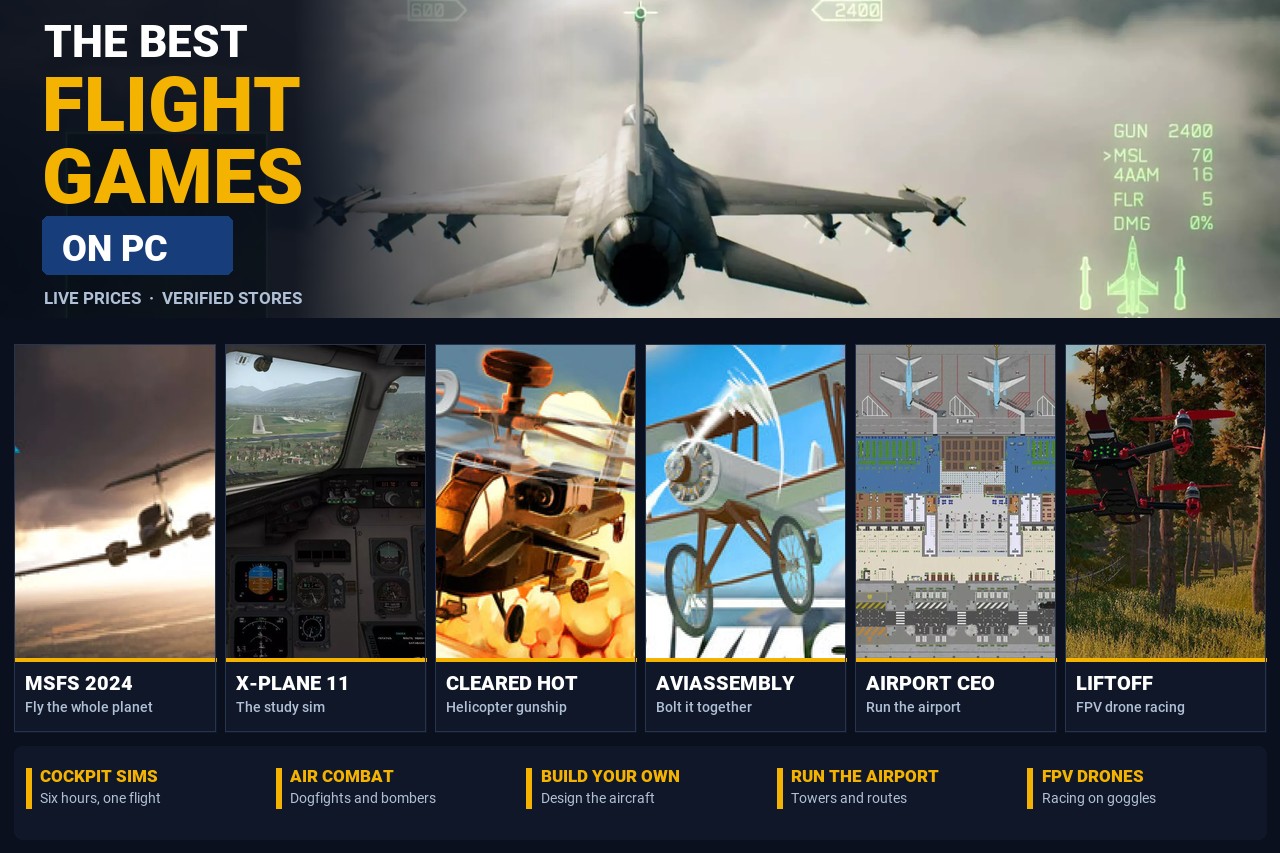 Les meilleurs jeux de vol sur PC