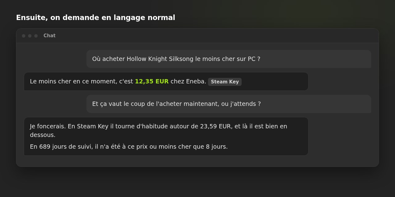 Conversation avec l'assistant : où Hollow Knight Silksong est le moins cher sur PC, réponse à 12,35 EUR en Steam Key et conseil d'acheter maintenant