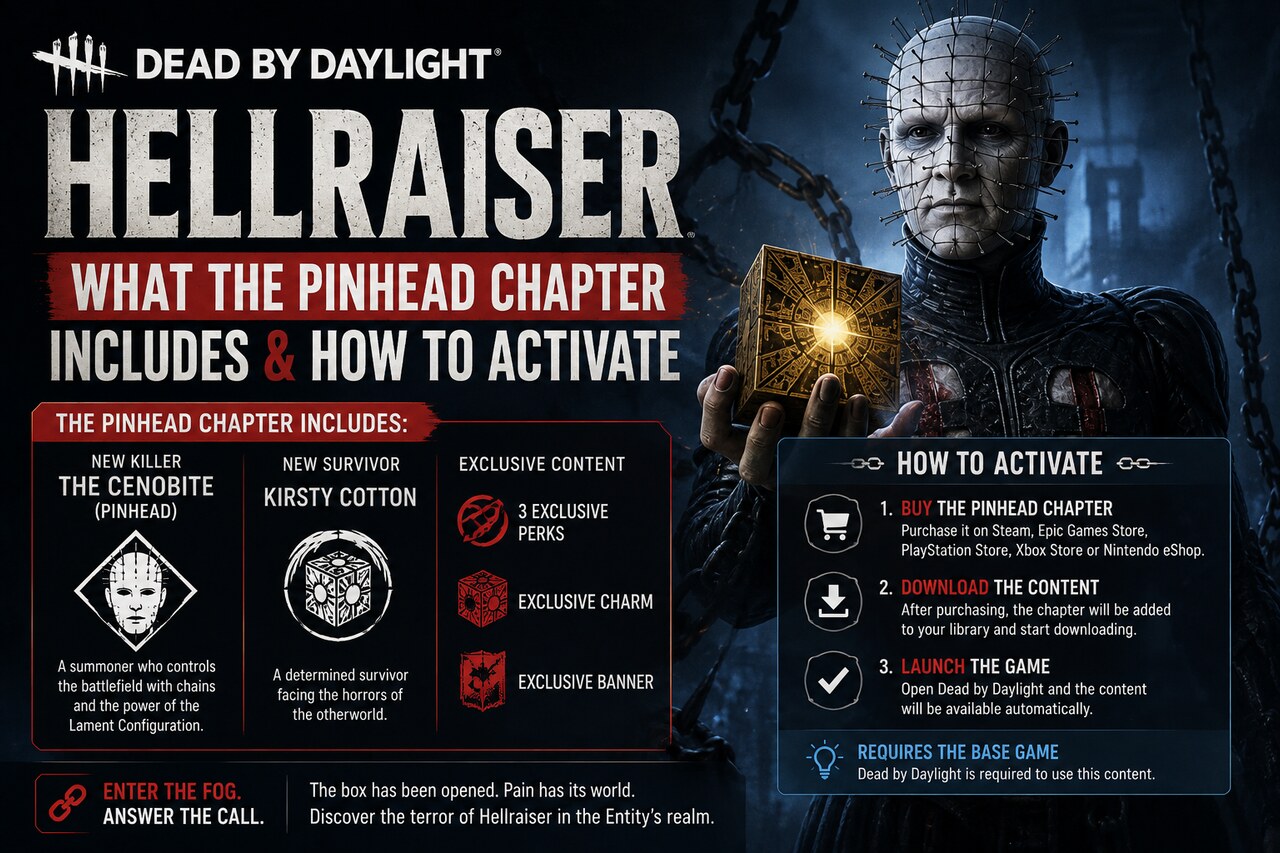 Dead by Daylight Hellraiser : ce que contient le chapitre de Pinhead et comment l'activer