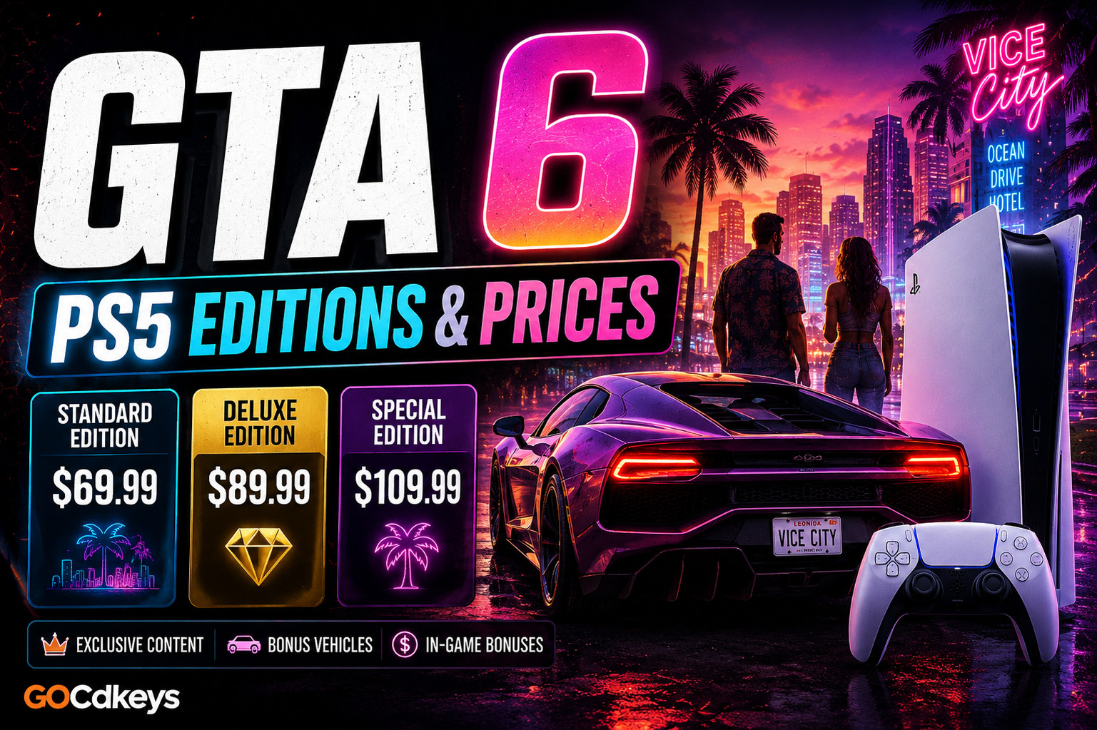 GTA 6 PS5 : prix et éditions (Standard vs Ultimate)