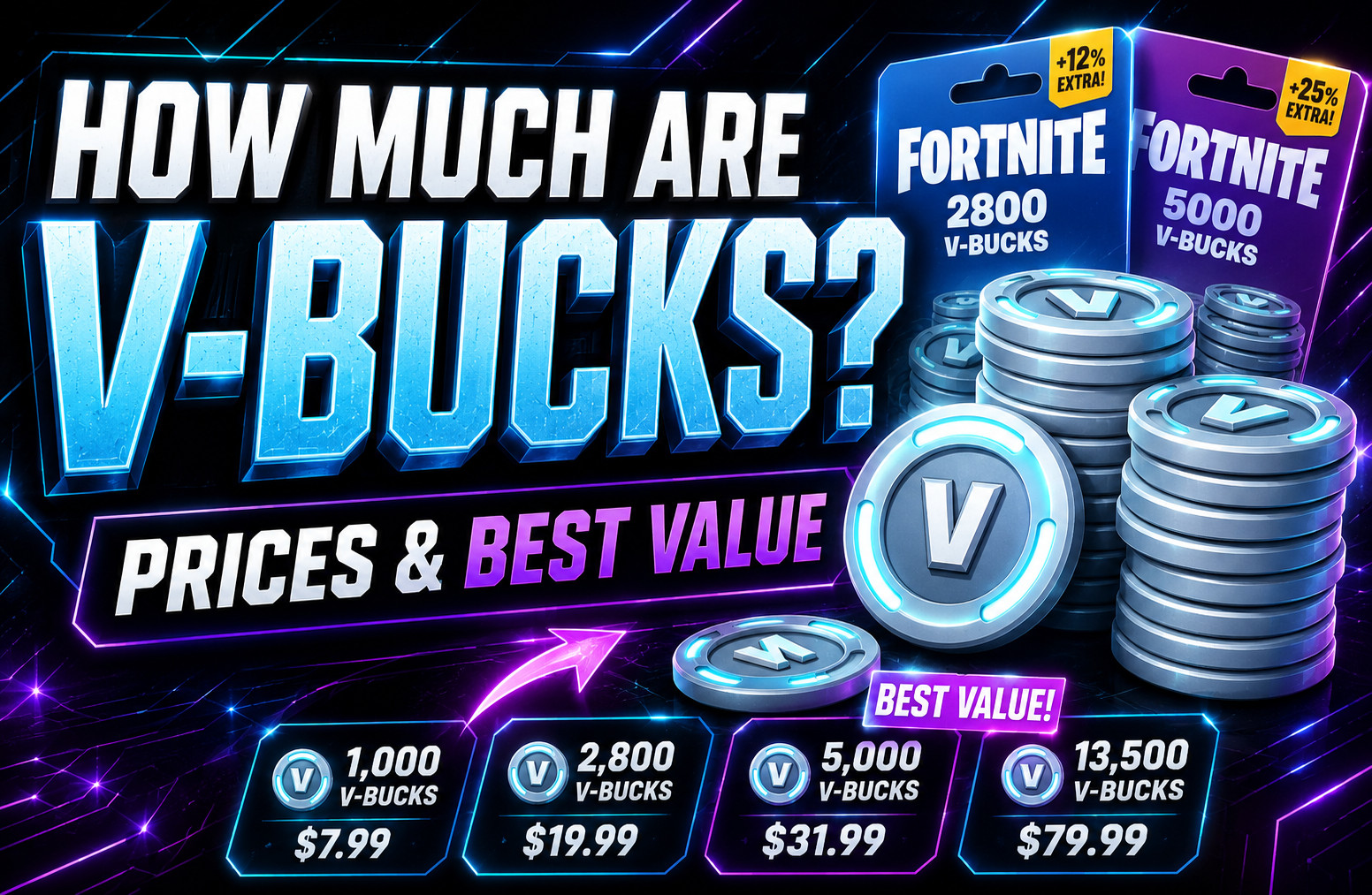 Combien coûtent les Fortnite V-Bucks ? Prix et meilleur rapport