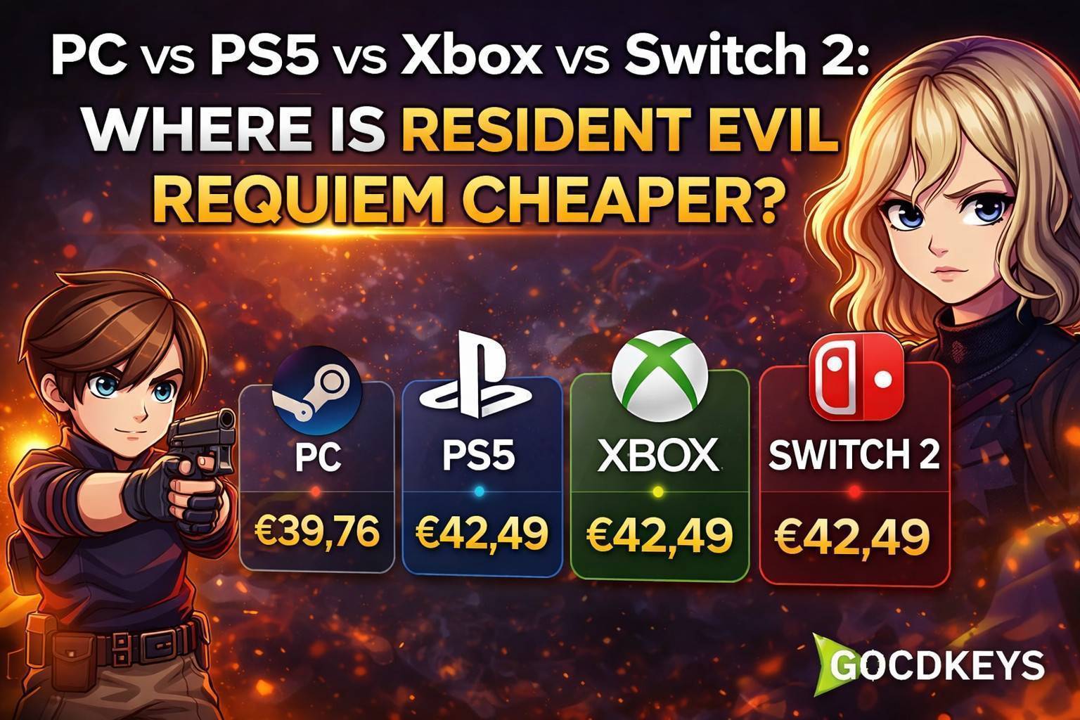 PC vs PS5 vs Xbox vs Switch 2 : où acheter Resident Evil Requiem au meilleur prix ?
