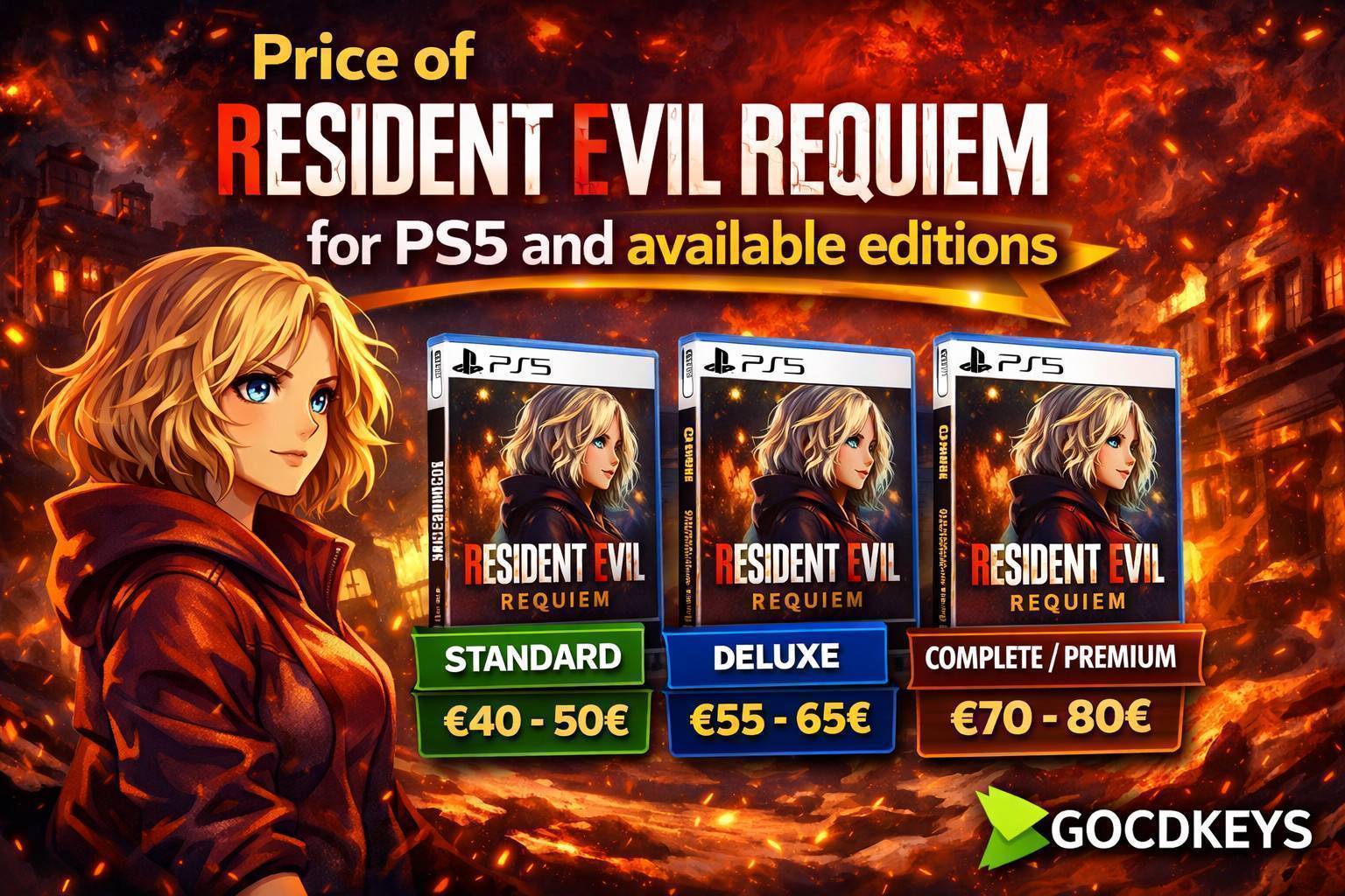Prix de Resident Evil Requiem sur PS5 et éditions disponibles