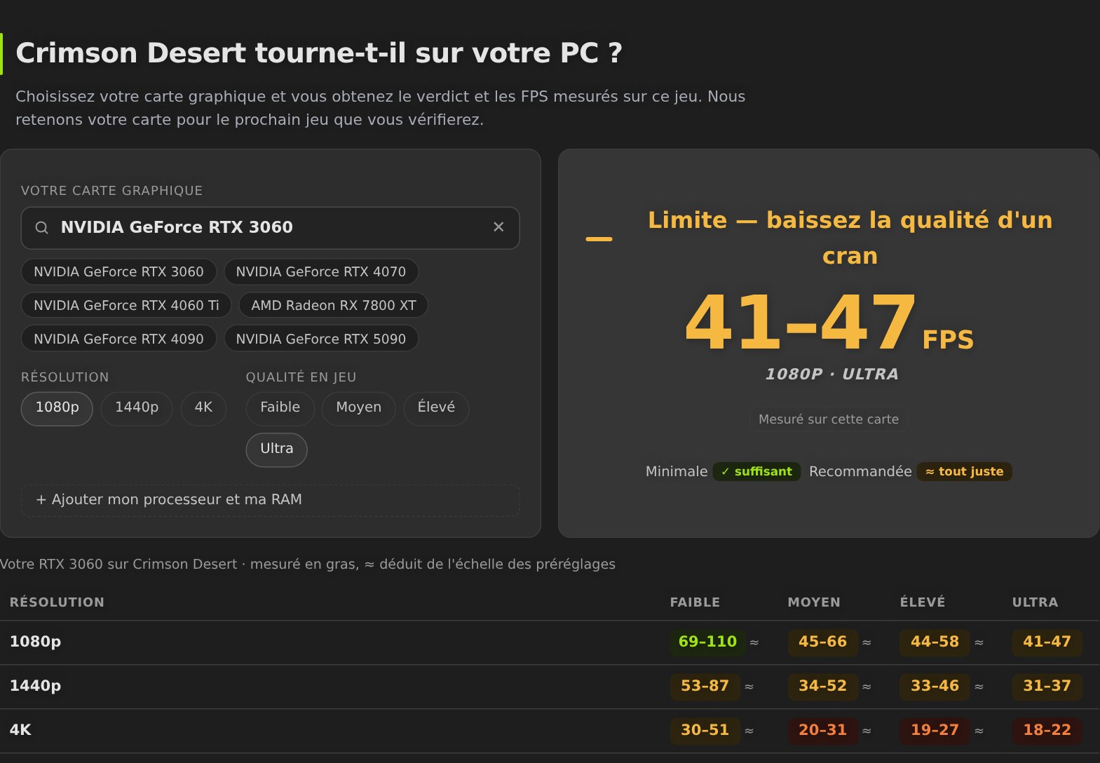 Vérificateur de FPS de Crimson Desert avec une RTX 3060 : 41-47 FPS en 1080p