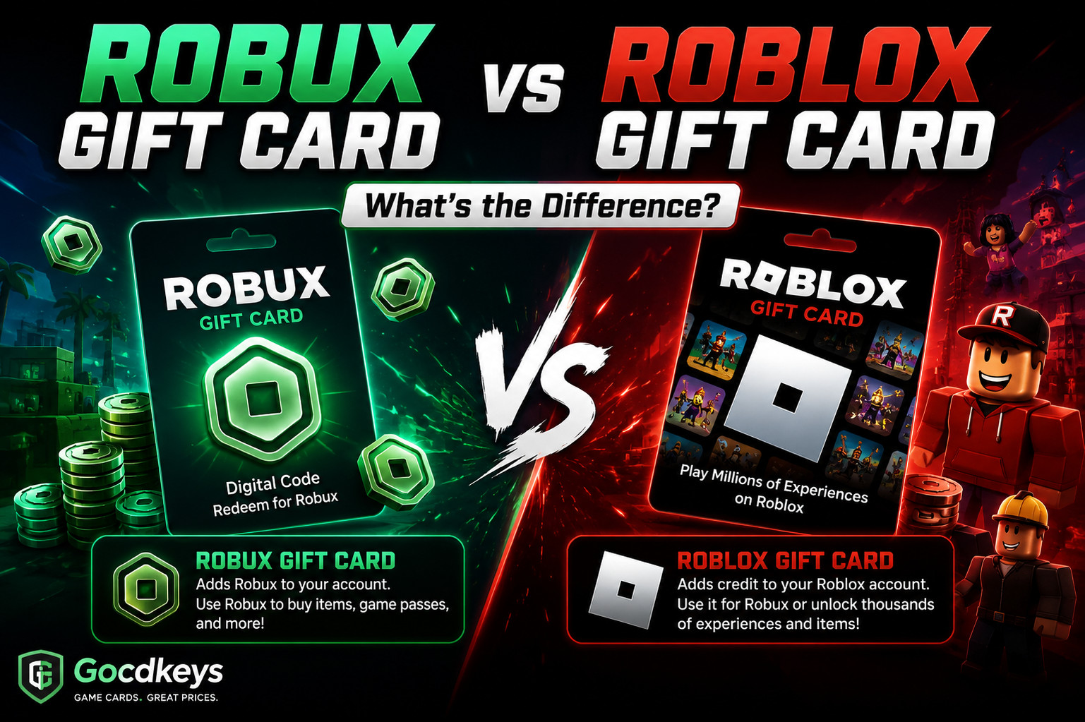 Carte Roblox vs Carte Robux : quelle différence ?