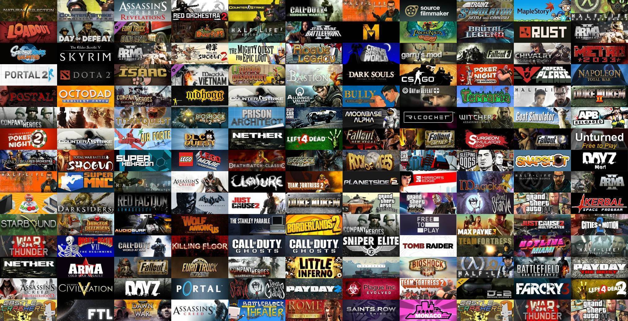 L'ère numérique des jeux vidéo : Les clés